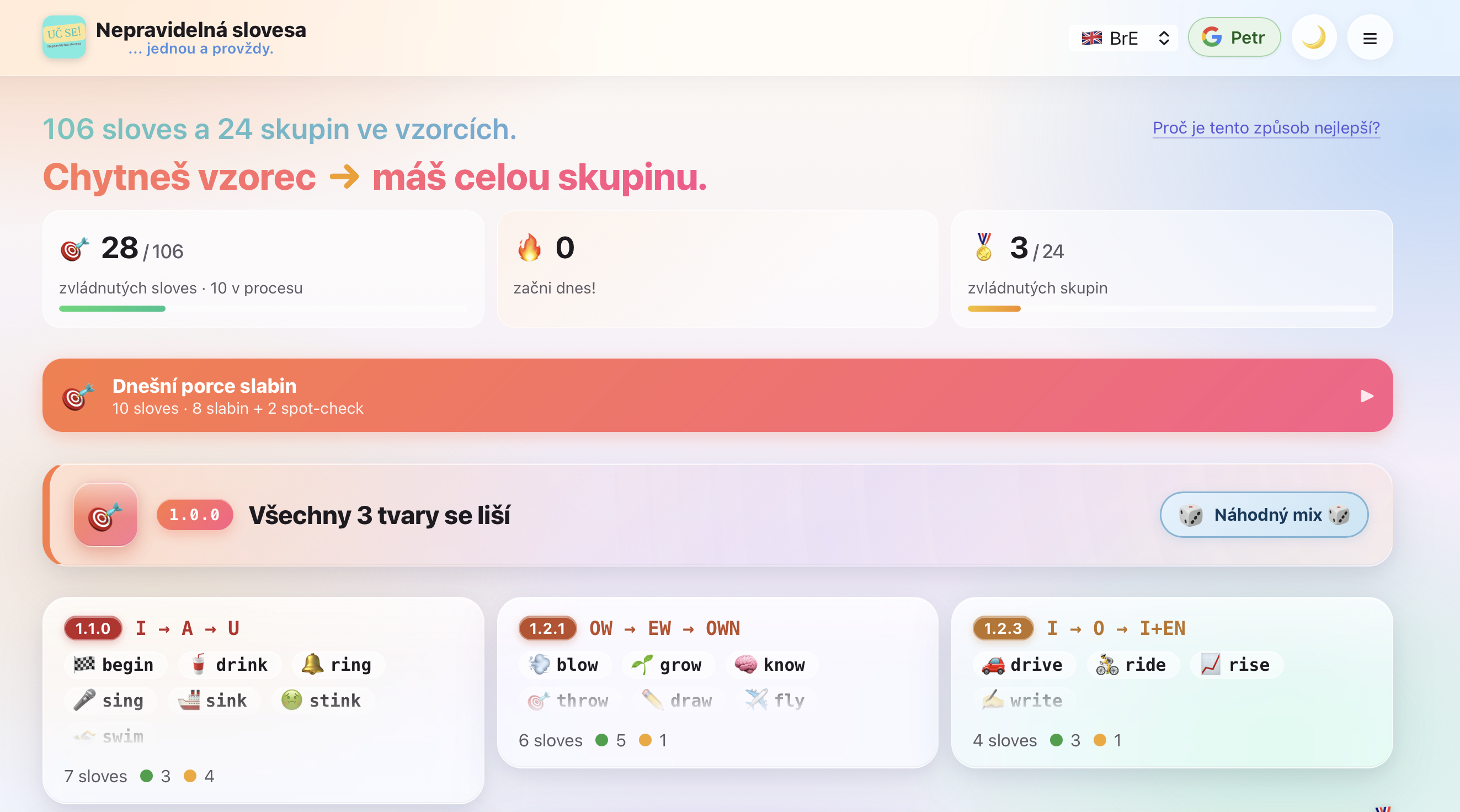Hlavní přehled aplikace UČ SE! — 28 zvládnutých sloves ze 106, 3 zvládnuté skupiny z 24, dnešní porce slabin a karty skupin sloves.